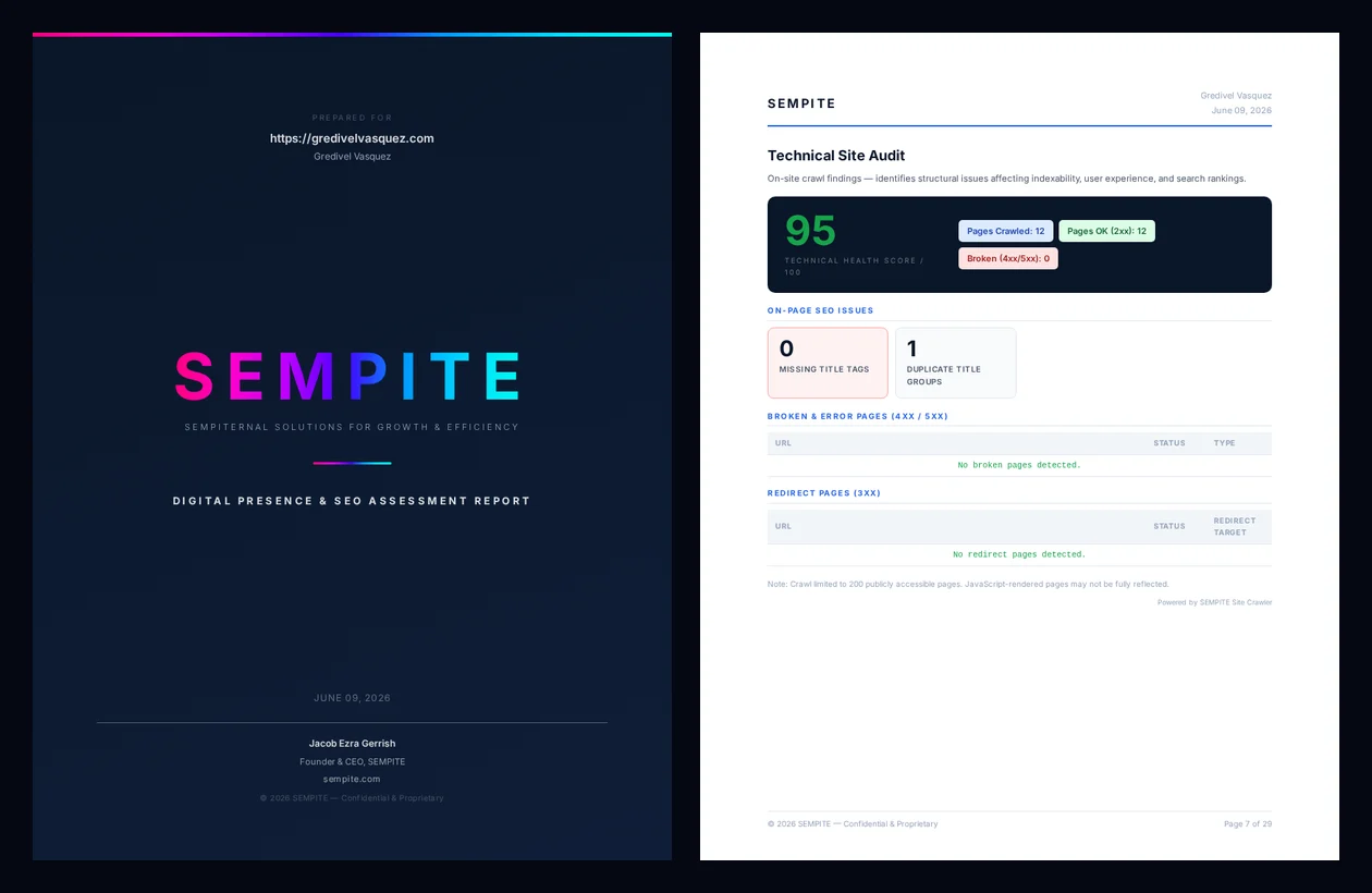 A real SEMPITE brand audit — the cover and the technical site audit page with scored findings