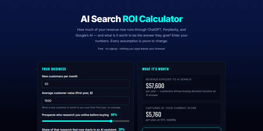 Calculadora de ROI de búsqueda con IA (captura)