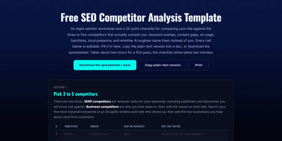 Plantilla de análisis de competidores SEO (captura)